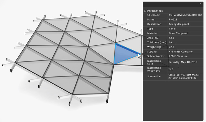 Omnirie's BIM process'.